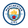 Manchester City (2020–21)